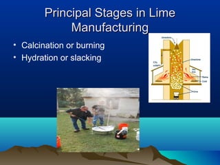 Principal Stages in LimePrincipal Stages in Lime
ManufacturingManufacturing
• Calcination or burning
• Hydration or slacking
 