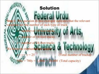 Solution 
Step 1. The question in this example indicates that the relevant 
variables are the number of each type of truck. 
x = number of 10-foot trucks 
y = number of 14-foot trucks 
z = number of 24-foot trucks 
We form the mathematical model: 
x + y + z = 25 (Total number of trucks) 
350x + 700y + 1,400z = 28,000 (Total capacity) 
 