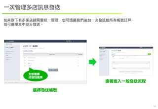 　19 
一次管理多店訊息發送 
如果旗下有多家店舖需要統一管理，也可透過我們後台一次發送給所有帳號訂戶， 
或可選擇其中部分發送。 
選擇發送帳號 
接著進入一般發送流程 
全部選擇 
或個別選擇 
 
