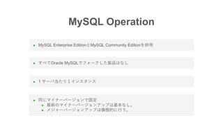 l 1 サーバ当たり１インスタンス
MySQL Operation
l MySQL Enterprise EditionとMySQL Community Editionを併⽤
l すべてOracle MySQLでフォークした製品はなし
l 同じマイナーバージョンで固定
l 最新のマイナーバージョンアップは基本なし。
l メジャーバージョンアップは積極的に⾏う。
 