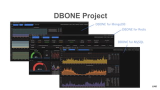 DBONE Project
DBONE for MongoDB
DBONE for MySQL
DBONE for Redis
 