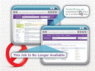 http://jobsearch.monster.com/jobs/Minne
http://jobsearch.monster.com/jobs/Minne
 