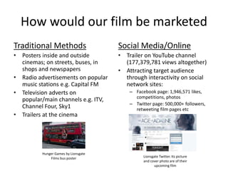 How would our film be marketed
Traditional Methods
• Posters inside and outside
cinemas; on streets, buses, in
shops and newspapers
• Radio advertisements on popular
music stations e.g. Capital FM
• Television adverts on
popular/main channels e.g. ITV,
Channel Four, Sky1
• Trailers at the cinema
Social Media/Online
• Trailer on YouTube channel
(177,379,781 views altogether)
• Attracting target audience
through interactivity on social
network sites:
– Facebook page: 1,946,571 likes,
competitions, photos
– Twitter page: 500,000+ followers,
retweeting film pages etc
Hunger Games by Lionsgate
Films bus poster Lionsgate Twitter. Its picture
and cover photo are of their
upcoming film
 