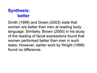 Synthesis:
better
Smith (1999) and Green (2003) state that
women are better than men at reading body
language. Similarly, Brown (2000) in his study
of the reading of facial expressions found that
women performed better than men in such
tasks. However, earlier work by Wright (1998)
found no difference.
 