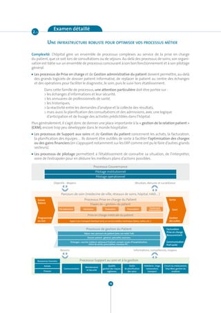 Examen détaillé
2. 1
 1

                 Une infrastrUctUre robUste poUr optimiser vos processUs métier

Complexité. L’hôpital gère un ensemble de processus complexes au service de la prise en charge
du patient, que ce soit lors de consultations ou de séjours. Au-delà des processus de soins, son organi-
sation est bâtie sur un ensemble de processus concourant à son bon fonctionnement et à son pilotage
général.
 Les processus de Prise en charge et de Gestion administrative du patient doivent permettre, au-delà
 des grands logiciels de dossier patient informatisé, de replacer le patient au centre des échanges
 et des opérations pour faciliter le diagnostic, le soin, puis le suivi hors établissement.
            Dans cette famille de processus, une attention particulière doit être portée sur :
            > les échanges d’informations et leur sécurité,
            > les annuaires de professionnels de santé,
            > les historiques,
            > la réactivité entre les demandes d’analyse et la collecte des résultats,
            > mais aussi la planification des consultations et des admissions, avec une logique
              d’anticipation et de lissage des activités prédictibles dans l’hôpital.
Plus généralement, il s’agit donc de donner une place importante à la « gestion de la relation patient »
(CRM), encore trop peu développée dans le monde hospitalier.
 Les processus de Support aux soins et de Gestion du patient concernent les achats, la facturation,
 la planification des équipes … Ils doivent être outillés de sorte à faciliter l’optimisation des charges
 ou des gains financiers (en s’appuyant notamment sur les ERP comme ont pu le faire d’autres grands
 secteurs).
 Les processus de pilotage permettent à l’établissement de connaître sa situation, de l’interpréter,
 voire de l’extrapoler pour en déduire les meilleurs plans d’actions possibles.

                                                               Processus Gouvernance
                                                                Pilotage institutionnel
                                                                Pilotage opérationnel
                      Objectifs - Moyens                                                                   Résultats, Mesures et surveillance



                            Parcours de soin (médecine de ville, réseaux de soins, hôpital, HAD… )
       Entrée                                       Processus Prise en charge du Patient                                                      Sortie
       Patient                                            Étapes de « gestion» du patient
                          Pré-Admission            Admission               Évaluation             Prescription            Traitement
                                                                                                                         Intervention            Suivi

                                                        Prise en charge médicale du patient
       Programmée                                                                                                                             Gestion
       ou non                        Appel à (ou transport éventuel vers) un service médico-technique (labos, radios, etc. )                  des suites


                                                      Processus de gestion du Patient                                                       Facturation
                                                    Séjour avec parcours du patient (avec son volet T2A)
                                                                                                                                            Prise en charge
                                                                                                                                            Recouvrement
                                                       Dossier patient : général, spécialité, examens
                                     Échanges : courrier médecin adresseur/traitant, compte-rendu d’hospitalisation,                        Communication
                                                        lettre de sortie, prescription, nouveau RV…                                         Prof santé

                           Besoins                                                                       Informations, compétences, moyens


   Ressources Humains                          Processus Support au soin et à la gestion
            Achats                                                            Qualité,              Outils          Hôtellerie : linge,   Circuit du médicament,
                                                     Maintenance
                              Communication                             gestion des risques,   de planification      restauration,         Disp Med, gestion du
            Finance                                   et Sécurité
                                                                             vigilances           des soins            transport                  matériel




                                                                               16
 