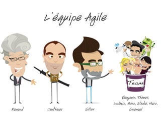 L’équipe Agile
GillesCouthaierRenaud
Benjamin, Thomas,
Ludovic, Marc, Elodie, Marc,
Gwenael
 