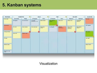 5. Kanban systems 
Visualization 
 