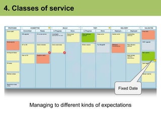 4. Classes of service 
Fixed Date 
Managing to different kinds of expectations 
 