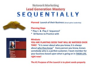 Planned Launch of their Business (Great upline Leadership)
Planning Steps
* Play 1 & Play 2 Sequence?
* 50 Names to Practice with
Mindsets
YOU ARE PLANTING SEEDS THAT WILL BE WATERED OVER
TIME! “It is never about who you know, it is always
about who they know” Every person you know, knows
somebody who is a perfect customer / team member for
your business based upon what is going on in THEIR LIFE,
right now!
The #1 Purpose of the Launch is to plant seeds properly
 