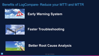 Sumo Logic Confidential
Benefits of LogCompare- Reduce your MTTI and MTTR
Early Warning System
Faster Troubleshooting
Better Root Cause Analysis
 