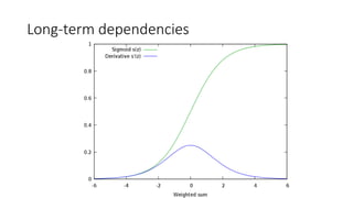 Long-term dependencies
 