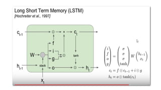 Long Short Term Memory