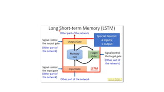 Long Short Term Memory