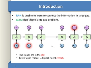 Introduction
• RNN is unable to learn to connect the information in large gap.
• LSTM don’t have large gap problem.
4
 The clouds are in the sky.
 I grew up in France. … I speak fluent French.
ℎ 𝑡 ℎ 𝑡+1 ℎ 𝑡+2ℎ2ℎ1ℎ0
 