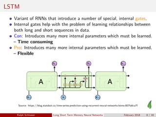 LSTM
Variant of RNNs that introduce a number of special, internal gates.
Internal gates help with the problem of learning relationships between
both long and short sequences in data.
Con: Introduces many more internal parameters which must be learned.
– Time consuming
Pro: Introduces many more internal parameters which must be learned.
– Flexible
Source: https://blog.statsbot.co/time-series-prediction-using-recurrent-neural-networks-lstms-807fa6ca7f
Ralph Schlosser Long Short Term Memory Neural Networks February 2018 8 / 18
 