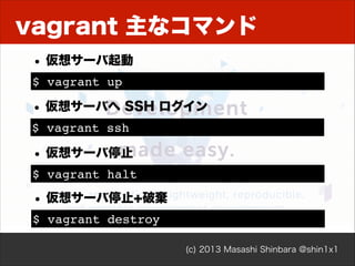 Tips

(c) 2013 Masashi Shinbara @shin1x1

 