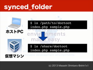 ワンライナーでインストール
$ ./composer.phar require パッケージ名 バージヨン

• composer.json を書かなくても良い
• composer.phar install を実行

(c) 2013 Masashi Shinbara @shin1x1

 