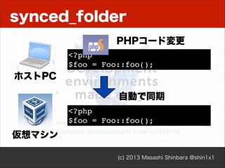 デバッグログ出力
•-v / -vv / -vvv オプション
$ ./composer.phar install -vvv!
Reading ./composer.json!
Executing command (CWD): git describe --exact-match --tags!
Executing command (CWD): git branch --no-color --no-abbrev
-v!
Executing command (CWD): hg branch!
Loading composer repositories with package information!
Downloading http://composer-proxy.jp/proxy/packagist/
packages.json!
Downloading http://composer-proxy.jp/proxy/packagist/
packages.json!
Downloading http://composer-proxy.jp/proxy/packagist/
packages.json

(c) 2013 Masashi Shinbara @shin1x1

 