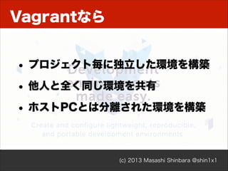 Composer

・ライブラリA 

ライブラリA

・ライブラリB

PHPシステム

(c) 2013 Masashi Shinbara @shin1x1

 