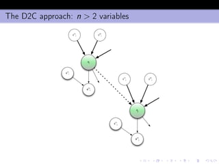 The D2C approach: n > 2 variables
zi
zj
c
(1)
i c
(2)
i
e
(1)
i
c
(1)
j
c
(2)
j
e
(1)
j
s
(1)
i
s
(1)
j
 