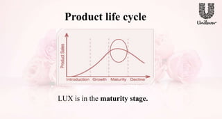 Product life cycle
LUX is in the maturity stage.
 