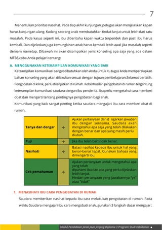 Modul Pendidikan Jarak Jauh Jenjang Diploma 3 Program Studi Kebidanan
7
	 Menentukan prioritas nasehat. Pada tiap akhir kunjungan, petugas akan menjelaskan kapan
harus kunjungan ulang. Kadang seorang anak membutuhkan tindak lanjut untuk lebih dari satu
masalah. Pada kasus seperti ini, ibu diberitahu kapan waktu terpendek dan pasti ibu harus
kembali. Dan dijelaskan juga kemungkinan anak harus kembali lebih awal jika masalah seperti
demam menetap. Dibawah ini akan disampaikan jenis konseling apa saja yang ada dalam
MTBS,coba Anda pelajari tentang:
A.	 MENGGUNAKAN KETERAMPILAN KOMUNIKASI YANG BAIK
Ketrampilan komunikasi sangat dibutuhkan oleh Anda,untuk itu tugas Anda mempersiapkan
bahan konseling yang akan dilakukan sesuai dengan tujuan pembelajaran.Selamat berlatih.
Pengobatan di klinik, perlu dilanjutkan di rumah. Keberhasilan pengobatan di rumah tergantung
keterampilan komunikasi saudara dengan ibu penderita. Ibu perlu mengetahui cara memberi
obat dan mengerti tentang pentingnya pengobatan bagi anak.
Komunikasi yang baik sangat penting ketika saudara mengajari ibu cara memberi obat di
rumah.
Tanya dan dengar à
Ajukan pertanyaan dan dengarkan jawaban
ibu dengan seksama. Saudara akan
mengetahui apa saja yang telah dilakukan
dengan benar dan apa yang masih perlu
diubah.
Puji à Jika ibu telah bertindak benar.
Nasihati à
Batasi nasihat kepada ibu untuk hal yang
benar-benar tepat. Gunakan bahasa yang
dimengerti ibu.
Cek pemahaman à
Ajukan pertanyaan untuk mengetahui apa
yang telah
dipahami ibu dan apa yang perlu dijelaskan
lebih lanjut.
Hindari pertanyaan yang jawabannya “ya”
atau “tidak”
1.	 MENASIHATI IBU CARA PENGOBATAN DI RUMAH
Saudara memberikan nasihat kepada ibu cara melakukan pengobatan di rumah. Pada
waktu Saudara mengajari ibu cara mengobati anak, gunakan 3 langkah dasar mengajar :
 