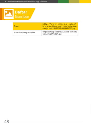 Modul Pendidikan Jarak Jauh Pendidikan Tinggi Kesehatan
48
Daftar
Gambar
Cover
h t t p : / / w w w . s t i k e s - a i s y i y a h -
j o g j a . a c . i d / r e s o u r c e / d o c / p a g e /
image/148225052012-0605431633.jpg
Konsultasi dengan bidan http://www.polibara.ac.id/wp-content/
uploads/2014/02/f.jpg
 