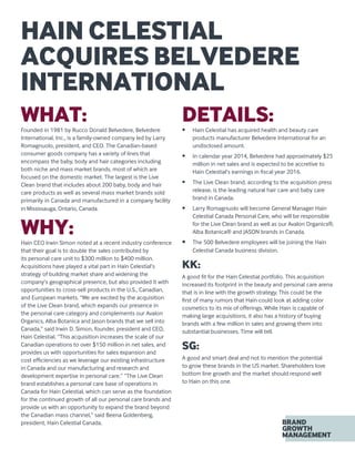 HAIN CELESTIAL
ACQUIRES BELVEDERE
INTERNATIONAL
WHAT:Founded in 1981 by Rucco Donald Belvedere, Belvedere
International, Inc., is a family-owned company led by Larry
Romagnuolo, president, and CEO. The Canadian-based
consumer goods company has a variety of lines that
encompass the baby, body and hair categories including
both niche and mass market brands, most of which are
focused on the domestic market. The largest is the Live
Clean brand that includes about 200 baby, body and hair
care products as well as several mass market brands sold
primarily in Canada and manufactured in a company facility
in Mississauga, Ontario, Canada.
WHY:Hain CEO Irwin Simon noted at a recent industry conference
that their goal is to double the sales contributed by
its personal care unit to $300 million to $400 million.
Acquisitions have played a vital part in Hain Celestial’s
strategy of building market share and widening the
company’s geographical presence, but also provided it with
opportunities to cross-sell products in the U.S., Canadian,
and European markets. “We are excited by the acquisition
of the Live Clean brand, which expands our presence in
the personal care category and complements our Avalon
Organics, Alba Botanica and Jason brands that we sell into
Canada,” said Irwin D. Simon, founder, president and CEO,
Hain Celestial. “This acquisition increases the scale of our
Canadian operations to over $150 million in net sales, and
provides us with opportunities for sales expansion and
cost efficiencies as we leverage our existing infrastructure
in Canada and our manufacturing and research and
development expertise in personal care.” ”The Live Clean
brand establishes a personal care base of operations in
Canada for Hain Celestial, which can serve as the foundation
for the continued growth of all our personal care brands and
provide us with an opportunity to expand the brand beyond
the Canadian mass channel,” said Beena Goldenberg,
president, Hain Celestial Canada.
DETAILS:•	 Hain Celestial has acquired health and beauty care
products manufacturer Belvedere International for an
undisclosed amount.
•	 In calendar year 2014, Belvedere had approximately $25
million in net sales and is expected to be accretive to
Hain Celestial’s earnings in fiscal year 2016.
•	 The Live Clean brand, according to the acquisition press
release, is the leading natural hair care and baby care
brand in Canada.
•	 Larry Romagnuolo will become General Manager Hain
Celestial Canada Personal Care, who will be responsible
for the Live Clean brand as well as our Avalon Organics®,
Alba Botanica® and JASON brands in Canada.
•	 The 500 Belvedere employees will be joining the Hain
Celestial Canada business division.
KK:
A good fit for the Hain Celestial portfolio. This acquisition
increased its footprint in the beauty and personal care arena
that is in line with the growth strategy. This could be the
first of many rumors that Hain could look at adding color
cosmetics to its mix of offerings. While Hain is capable of
making large acquisitions, it also has a history of buying
brands with a few million in sales and growing them into
substantial businesses. Time will tell.
SG:
A good and smart deal and not to mention the potential
to grow these brands in the US market. Shareholders love
bottom line growth and the market should respond well
to Hain on this one.
 