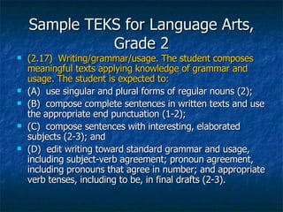 Sample TEKS for Language Arts, Grade 2 (2.17)  Writing/grammar/usage. The student composes meaningful texts applying knowledge of grammar and usage. The student is expected to: (A)  use singular and plural forms of regular nouns (2); (B)  compose complete sentences in written texts and use the appropriate end punctuation (1-2); (C)  compose sentences with interesting, elaborated subjects (2-3); and (D)  edit writing toward standard grammar and usage, including subject-verb agreement; pronoun agreement, including pronouns that agree in number; and appropriate verb tenses, including to be, in final drafts (2-3). 