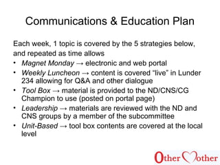 Communications & Education Plan
Each week, 1 topic is covered by the 5 strategies below,
and repeated as time allows
• Magnet Monday → electronic and web portal
• Weekly Luncheon → content is covered “live” in Lunder
234 allowing for Q&A and other dialogue
• Tool Box → material is provided to the ND/CNS/CG
Champion to use (posted on portal page)
• Leadership → materials are reviewed with the ND and
CNS groups by a member of the subcommittee
• Unit-Based → tool box contents are covered at the local
level
 