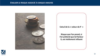 34
ÉVALUER LE RISQUE ASSOCIÉ À CHAQUE ANALYSE
Calcul de la « valeur de P »
Risque que l’on prend, si
l’on prétend que tel facteur
X, est réellement influent
 