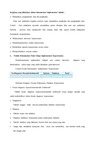 Kegiatan yang dilakukan dalam dokumentasi implementasi adalah :
a. Melanjutkan pengumpulan data dan pengkajian.
Pada saat melakukan kegiatan perawat tetap menjalankan pengkajian dan pengumpulan data.
Contoh : Saat melakukan prosedur memandikan pasien ditempat tidur atau saat melakukan
backrub, perawat akan memperoleh data tentang status fisik seperti kondisi kulitnyadan
kemampuan pergerakannya.
b. Melaksanakan intervensi keperawatan.
c. Mendokumentasikan asuhan keperawatan.
d. Memberikan laporan keperawatan secara verbal.
e. Mempertahankan rencana asuhan.
L. Tehnik Dokumentasi Pada Tahap Implementasi Keperawatan
Pendokumentasian implementasi meliputi cara catatan intervensi, diagnosa yang
direncanakan, waktu target yang sudah ditetapkan pada intervensi.
Contoh Format Dokumentasi Implementasi Keperawatan :
No.Diagnosis Masalah Kolaboratif Tgl/Jam Tindakan Paraf
Pedoman Pengisian Format Pelaksanaan Tindakan Keperawatan
1. Nomor diagnosis keperawatan/masalah kolaboratif.
Tulislah nomor diagnosis keperawatan/masalah kolaboratif sesuai dengan masalah yang
sudah teridentifikasi dalam format diagnosis keperawatan.
2. Tanggal/jam
Tulislah tanggal, bulan, dan jam pelaksanaan tindakan keperawatan.
3. Tindakan
 Tulislah nomor urut tindakan
 Tindakan dituliskan berdasarkan urutan pelaksanaan tindakan
 Tulislah tindakan yang dilakuakn beserta hasil atau respon yang jelas
 Jangan lupa menuliskan nama/jenis obat, dosis, cara memberikat, dan instruksi medis yang
lain dengan jelas
 