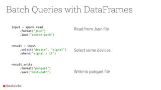 Batch Queries with DataFrames
input = spark.read
.format("json")
.load("source-path")
result = input
.select("device", "signal")
.where("signal > 15")
result.write
.format("parquet")
.save("dest-path")
Read from Json file
Select some devices
Write to parquet file
 