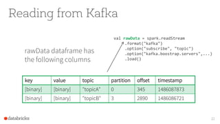 Reading from Kafka
22
val rawData = spark.readStream
.format("kafka")
.option("subscribe", "topic")
.option("kafka.boostrap.servers",...)
.load()
rawData dataframe has
the following columns
key value topic partition offset timestamp
[binary] [binary] "topicA" 0 345 1486087873
[binary] [binary] "topicB" 3 2890 1486086721
 