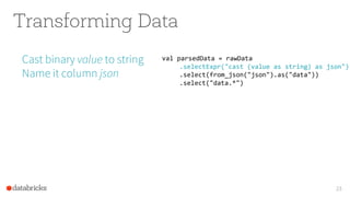 Transforming Data
Cast binary value to string
Name it column json
23
val parsedData = rawData
.selectExpr("cast (value as string) as json")
.select(from_json("json").as("data"))
.select("data.*")
 