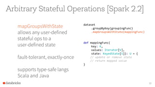 Arbitrary Stateful Operations [Spark 2.2]
mapGroupsWithState
allows any user-defined
stateful ops to a
user-defined state
fault-tolerant, exactly-once
supports type-safe langs
Scala and Java
39
dataset
.groupByKey(groupingFunc)
.mapGroupsWithState(mappingFunc)
def mappingFunc(
key: K,
values: Iterator[V],
state: KeyedState[S]): U = {
// update or remove state
// return mapped value
}
 