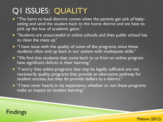 Q1 ISSUES: QUALITY
  „  “The harm to local districts comes when the parents get sick of baby-
      sitting and send the student back to the home district and we have to
      pick up the loss of academic gains.”
  „  “Students are unsuccessful in online schools and then public school has
      to clean the mess up.”
  „  “I have issue with the quality of some of the programs, since these
      students often end up back in our system with inadequate skills.”
  „  “We find that students that come back to us from an online program
      have significant deficits in their learning.”
  „  “I worry that online programs that may be legally sufficient are not
      necessarily quality programs that provide an alternative pathway for
      student success, but they do provide dollars to a district.”
  „  “I have never heard, in my experience, whether or not these programs
      make an impact on student learning.”



Findings
                                                                       Malone (2012)
 