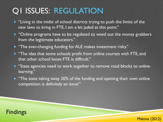 Q1 ISSUES: REGULATION
  „  “Living in the midst of school districts trying to push the limits of the
    new laws to bring in FTE, I am a bit jaded at this point.”
  „  “Online programs have to be regulated to weed out the money grabbers
    from the legitimate educators.”
  „  “The ever-changing funding for ALE makes investment risky.”
  „  “The idea that some schools profit from online courses with FTE, and
    that other school loose FTE is difficult.”
  „  “State agencies need to work together to remove road blocks to online
    learning.”
  „  “The state taking away 20% of the funding and opening their own online
    competition is definitely an issue!”




Findings
                                                                          Malone (2012)
 