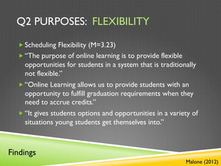 Q2 PURPOSES: FLEXIBILITY

  „ Scheduling Flexibility (M=3.23)
  „ “The purpose of online learning is to provide flexible
     opportunities for students in a system that is traditionally
     not flexible.”
  „ “Online Learning allows us to provide students with an
     opportunity to fulfill graduation requirements when they
     need to accrue credits.”
  „ “It gives students options and opportunities in a variety of
     situations young students get themselves into.”



Findings
                                                              Malone (2012)
 