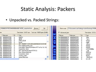 Static Analysis: Packers 
• Unpacked vs. Packed Strings: 
 