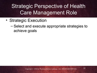 Strategic Perspective of Health
      Care Management Role
• Strategic Execution
  – Select and execute appropriate strategies to
    achieve goals




          Copyright © 2006 by Thomson Delmar Learning. ALL RIGHTS RESERVED.   31
 