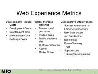 Web Experience Metrics Development: Reduce Costs Development Costs Development Time Maintenance Costs Redesign Costs Sales: Increase Revenue Transactions/ purchases Product sales Traffic, audience size Customer retention Appeal Market Share Use: Improve Effectiveness Success rate/user error Efficiency/productivity User Satisfaction Job Satisfaction Ease of use Ease of learning Trust Support costs Training/documentation Return on Investment for Usable User-Interface Design , Aaron Marcus 