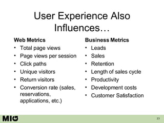 User Experience Also Influences… Web Metrics Total page views Page views per session Click paths Unique visitors Return visitors Conversion rate (sales, reservations, applications, etc.) Business Metrics Leads Sales Retention Length of sales cycle Productivity Development costs Customer Satisfaction 