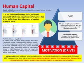 Self
Interpersonal (Competency): Attitude,
Emotional, Communication Skill, Self
management, Time management,
Creative Problem Solving
Intrapersonal (Potency)
Interest: Direction (RIASEC)
Talent: Aptitude and Personality
MOTIVATION (DRIVE)
Human Capital
Claudia Goldin, Department of Economics Harvard University and National Bureau of
Economic Research.
“…is the stock of knowledge, habits, social and
personality attributes, including creativity, embodied
in the ability to perform labor so as to produce
economic value.”
World Bank Human Capital Index
In October 2018, the World Bank published the Human
Capital Index (HCI) as a measurement of economic success.
The Index ranks countries according to how much is invested
in education and health care for young people. The World
Bank's 2019 World Development Report on The Changing
Nature of Work showcases the Index and explains its
importance given the impact of technology on labor markets
and the future of work.
Human capital is the backbone of human development and economic development in every nation. Mahroum
(2007) suggested that at the macro-level, human capital management is about three key capacities: the capacity to
developtalent, the capacity to deploy talent, and the capacity to draw talent from elsewhere.
 