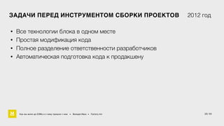 ЗАДАЧИ ПЕРЕД ИНСТРУМЕНТОМ СБОРКИ ПРОЕКТОВ 2012 год 
15/ 60 
• Все технологии блока в одном месте 
• Простая модификация кода 
• Полное разделение ответственности разработчиков 
• Автоматическая подготовка кода к продакшену 
Как мы жили до БЭМа и к чему пришли с ним • Воищев Иван • Factory.mn 
 