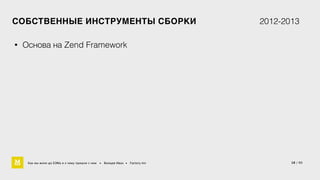 СОБСТВЕННЫЕ ИНСТРУМЕНТЫ СБОРКИ 2012-2013 
18 / 60 
• Основа на Zend Framework 
Как мы жили до БЭМа и к чему пришли с ним • Воищев Иван • Factory.mn 
 