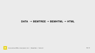 DATA → BEMTREE → BEMHTML → HTML 
Как мы жили до БЭМа и к чему пришли с ним • Воищев Иван • Factory.mn 36 / 60 
 