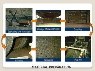 MATERIAL PREPARATION
 