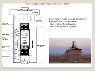 Loaded at top, bricks removed from bottom
• High efficiency, low emissions
• Kiln of choice for aid agencies
India, Nepal, Pakistan, Vietnam
VERTICAL SHAFT BRICK KILN (VSBK)
 