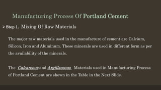 Manufacturing Process Of Portland Cement
Step 1. Mixing Of Raw Materials
The major raw materials used in the manufacture of cement are Calcium,
Silicon, Iron and Aluminum. These minerals are used in different form as per
the availability of the minerals.
The Calcareous and Argillaceous Materials used in Manufacturing Process
of Portland Cement are shown in the Table in the Next Slide.
 